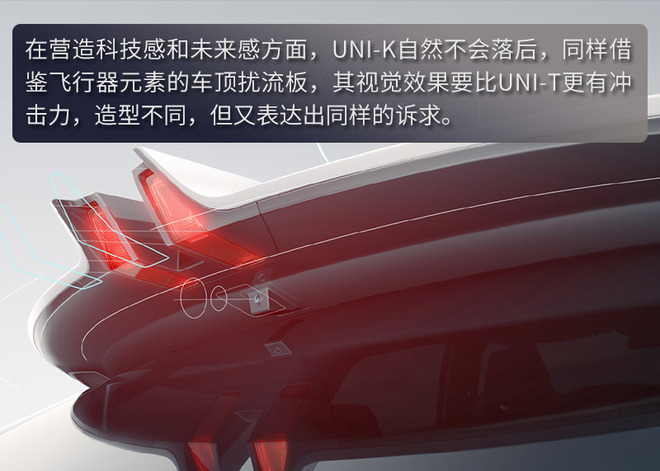 引力序列又一款力作 UNI-K能成为下一个爆款吗？