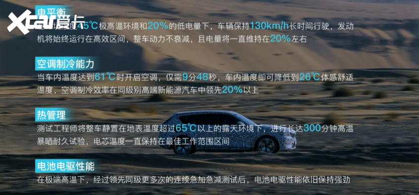 岚图首款量产车12月首发 定位中大型SUV