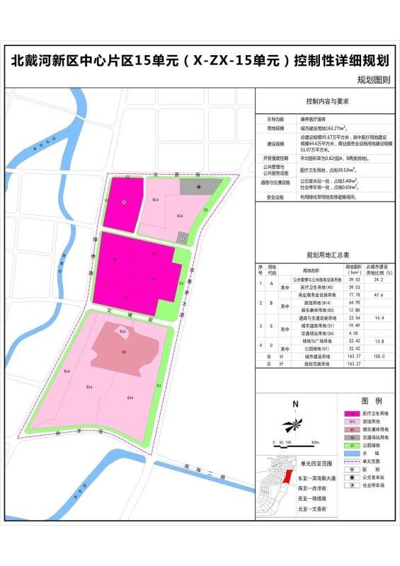 最新|北戴河新区中心片区规划已更新,速看