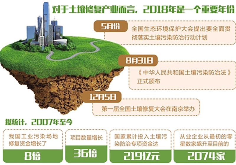 高标准农田建设耕地质量提升知识系列解读之高标准农田建设