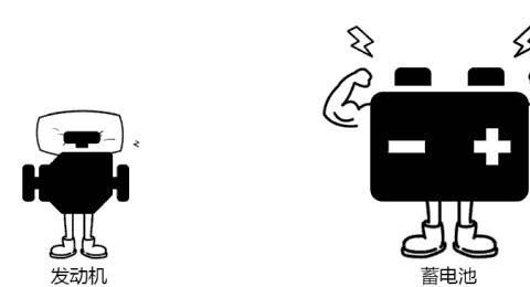 吉行贴士 比抛锚更可怕的问题！是TA