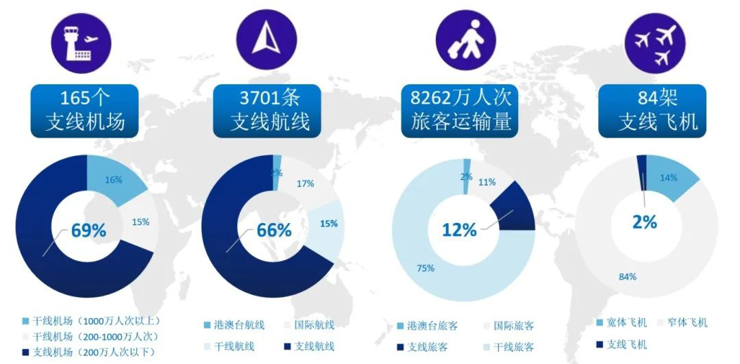 全国各省gdp2025_2020全国gdp排名省(3)