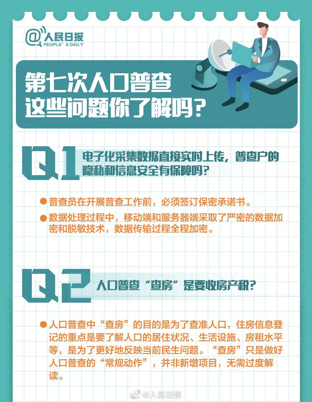 普查人口自主填报怎么填_人口普查表格怎么填(2)