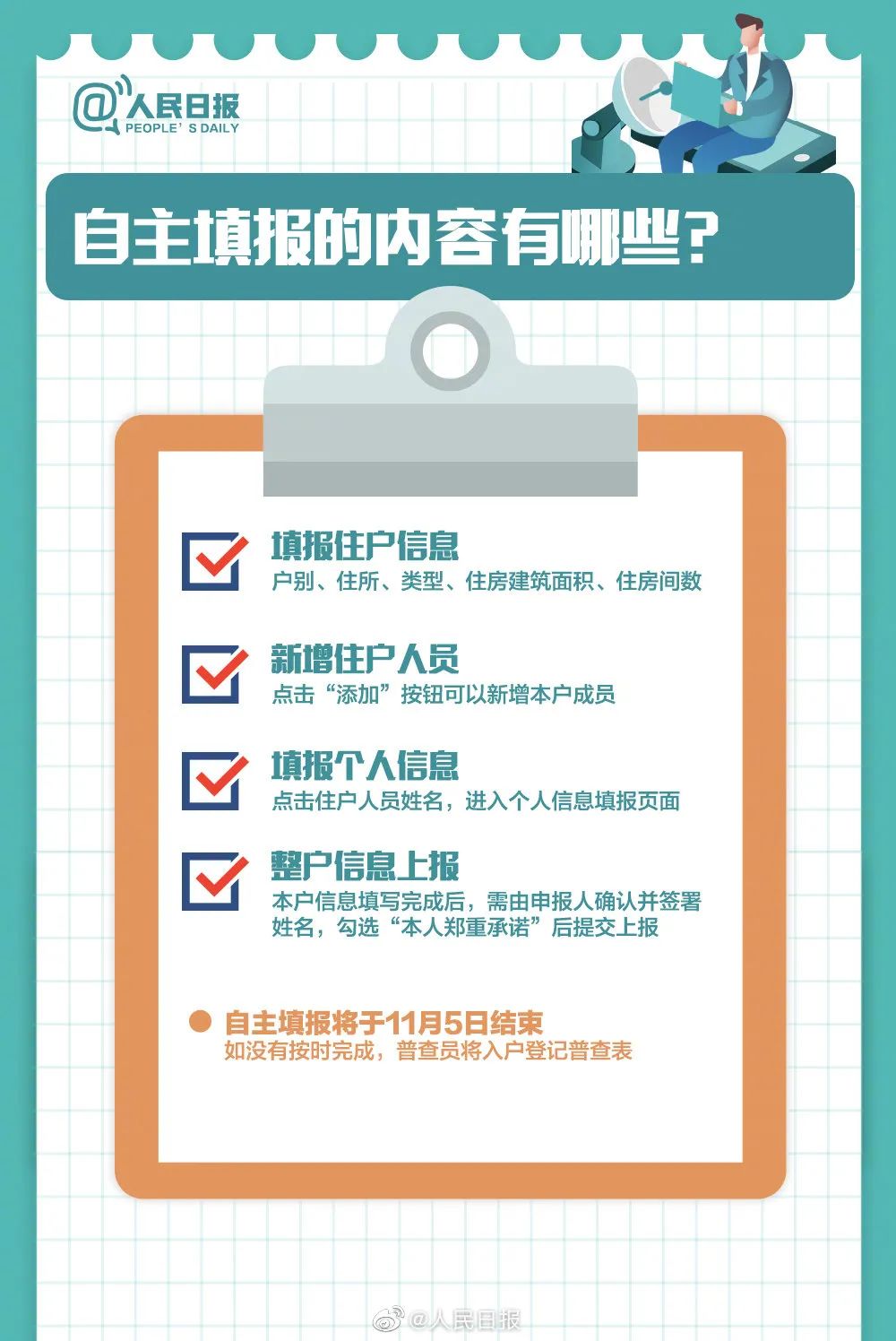 如何查已填的人口普查信息_人口普查图片(2)