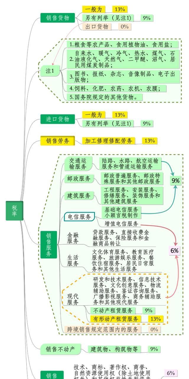 常用的质量单位之间有什么关系 80ad-kefmpha9893422.jpg