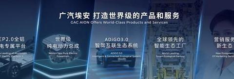 广汽埃安品牌独立开启新纪元 超定律智能纯电SUV埃安Y首发