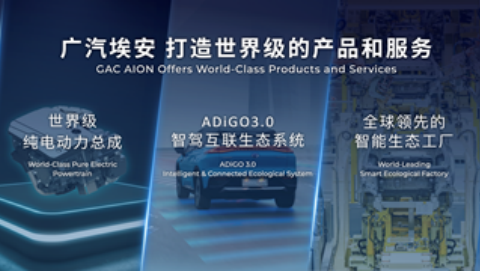 广汽埃安品牌独立开启新纪元，电动SUV埃安Y全球首发