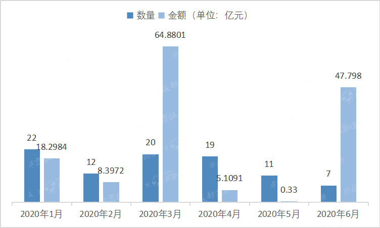 2020年注销教培企业13.6万家，谁在黯然退场？