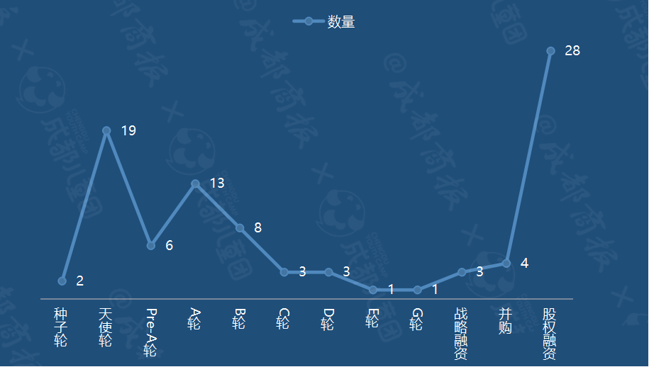 2020年注销教培企业13.6万家，谁在黯然退场？