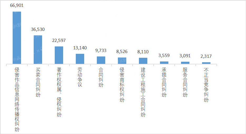 2020年注销教培企业13.6万家，谁在黯然退场？