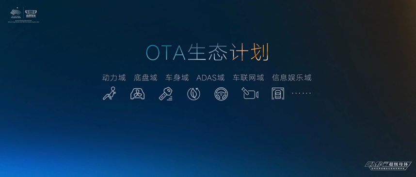 让你的座驾始终都是“最新款” 吉利星瑞率先开启燃油车OTA时代