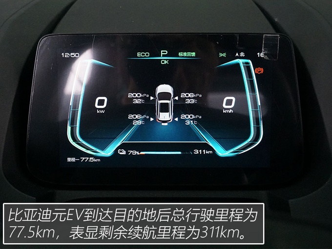 续航无限接近标定数据！BEIJING-EX3/元EV续航偏差率对比