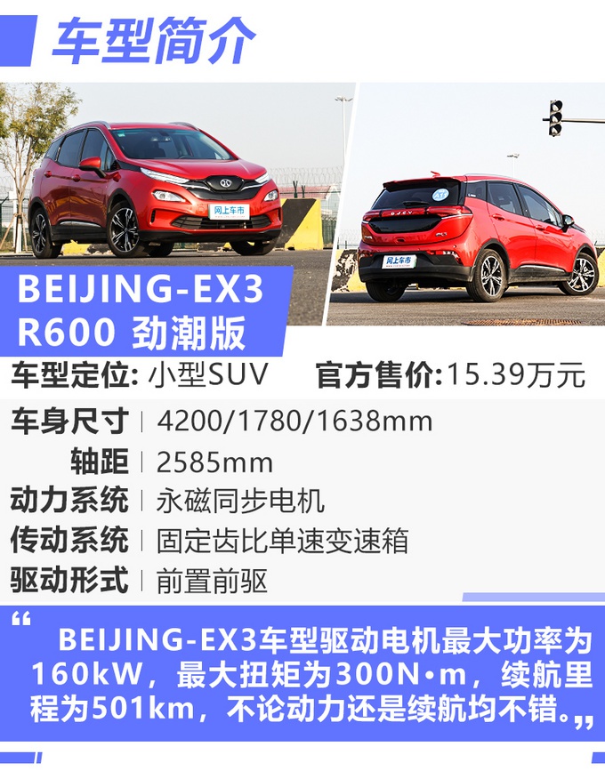 续航无限接近标定数据！BEIJING-EX3/元EV续航偏差率对比