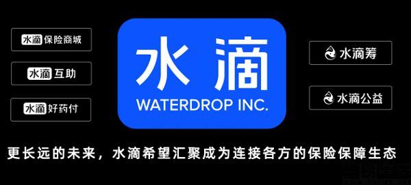 什么是水滴筹公司 d4f7-kefmphc8474487.jpg