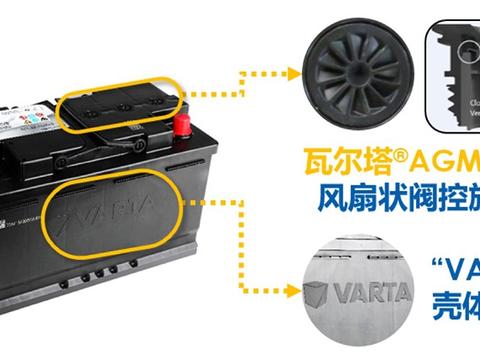 瓦尔塔AGM，爱车寒冷冬季一触即发的秘密