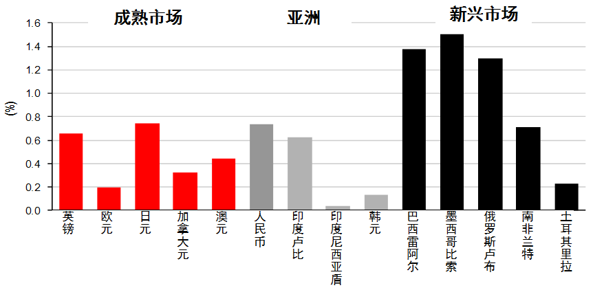 2020年欧亚经济联盟gdp_2020年3月1日起欧亚经济联盟将强制执行EAEU RoHS要求(3)