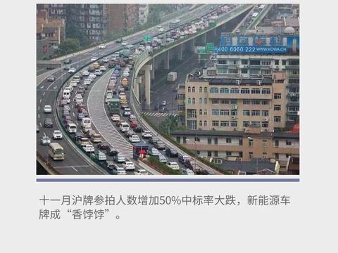 聚焦！上海外牌新政后第一次拍牌，被限行的在沪打工人有多难？