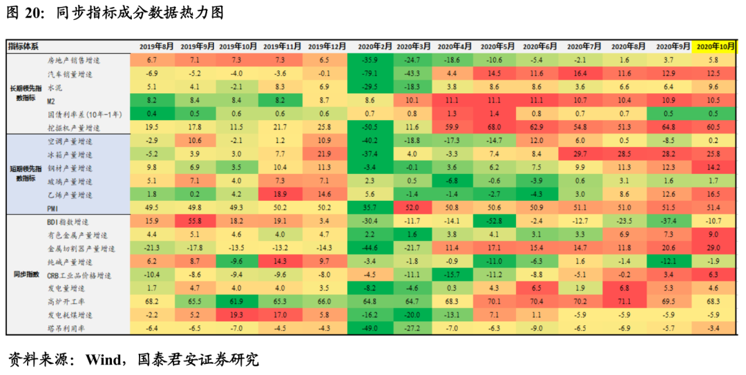 中美2020年11月经济总量_2020年11月最新早上好