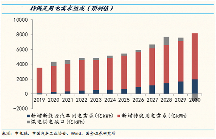 古坡上店子多少人口_古美人口文化公园图片(3)