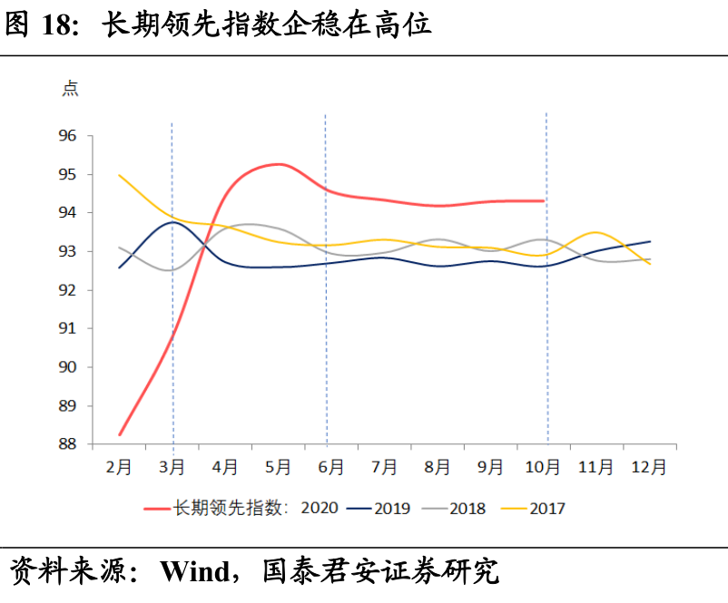 到2020年经济总量翻2翻_2020经济总量图片(2)
