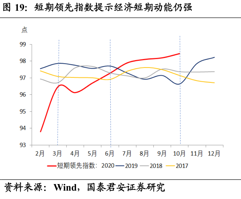 到2020年经济总量翻2翻_2020经济总量图片(2)