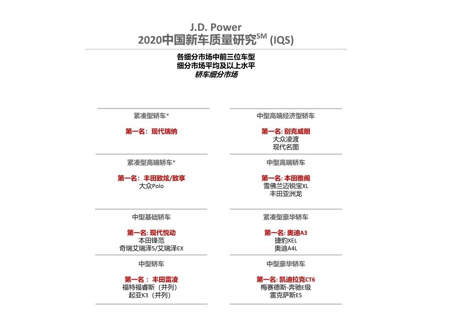 2020日产suv新车排名_2020年10月中大型SUV销量排行完整版,途昂排行第一