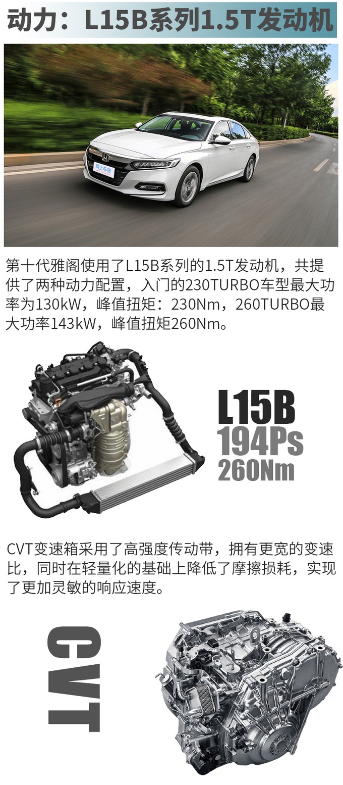 用实力说话，谁才是B级全能车？第十代索纳塔对比本田雅阁