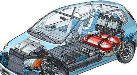 车辆蓄电池换应该多长时间?