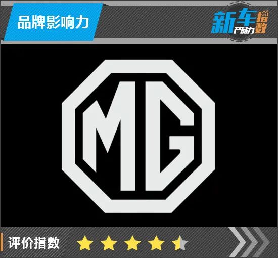 新车产品力指数:名爵全新mg5-新浪汽车