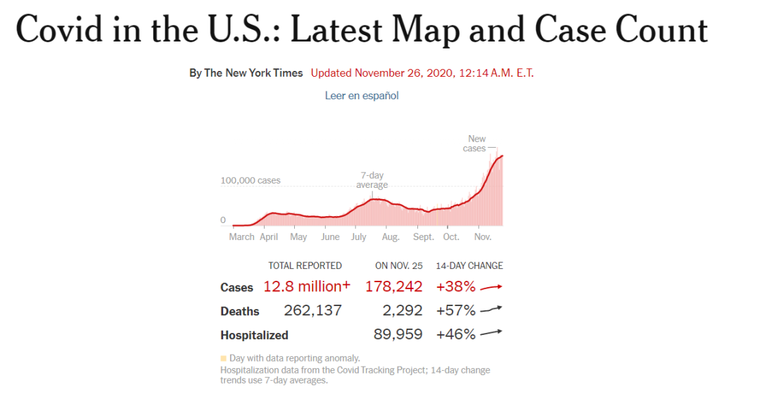 美国人又开始了！美国医生已经快急哭了