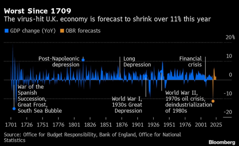 英国德国历年gdp_我国2015年GDP增长6.9 距美国还差1个德国加1个英国(2)