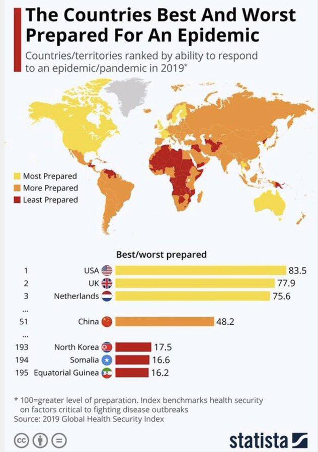 国外人口排行_美国各州人口排行(2)