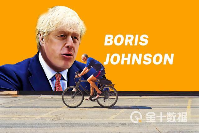 脱欧谈判关键时刻，欧盟代表感染新冠！英国：