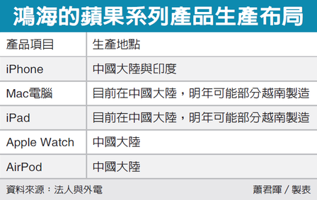 苹果官网中国大陆网址 bb43-kentcvx8804601.png
