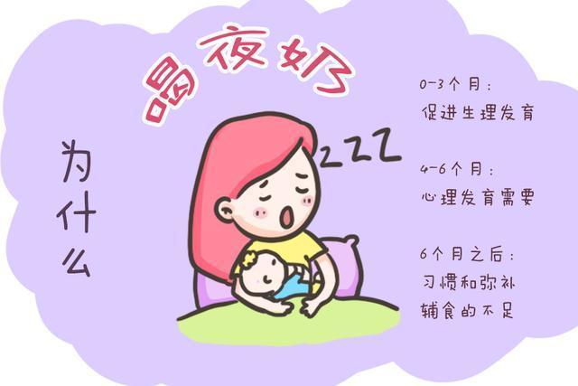 夜奶一夜喂几次？儿科医生：月龄不同次数不同，频繁喂奶伤害大！