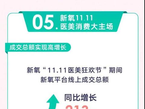 新氧托管运营,新氧 运营