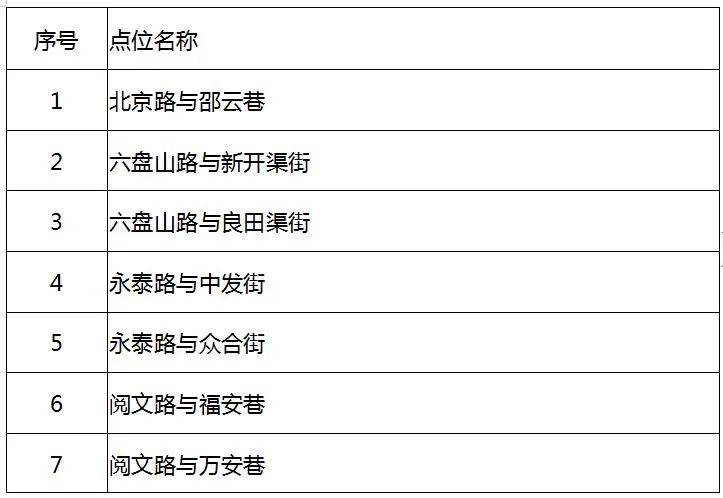 2021年银川人口流入_2021年银川花博园灯展(2)