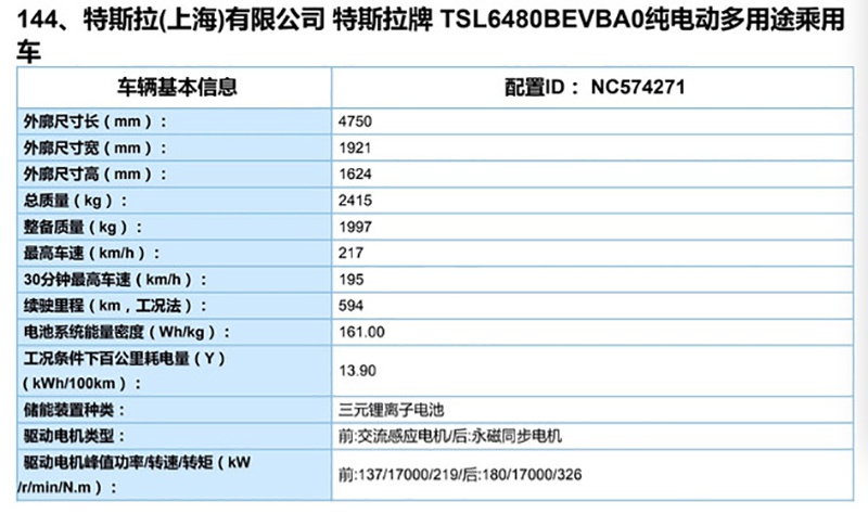 续航达594km 曝国产特斯拉Model Y动力信息