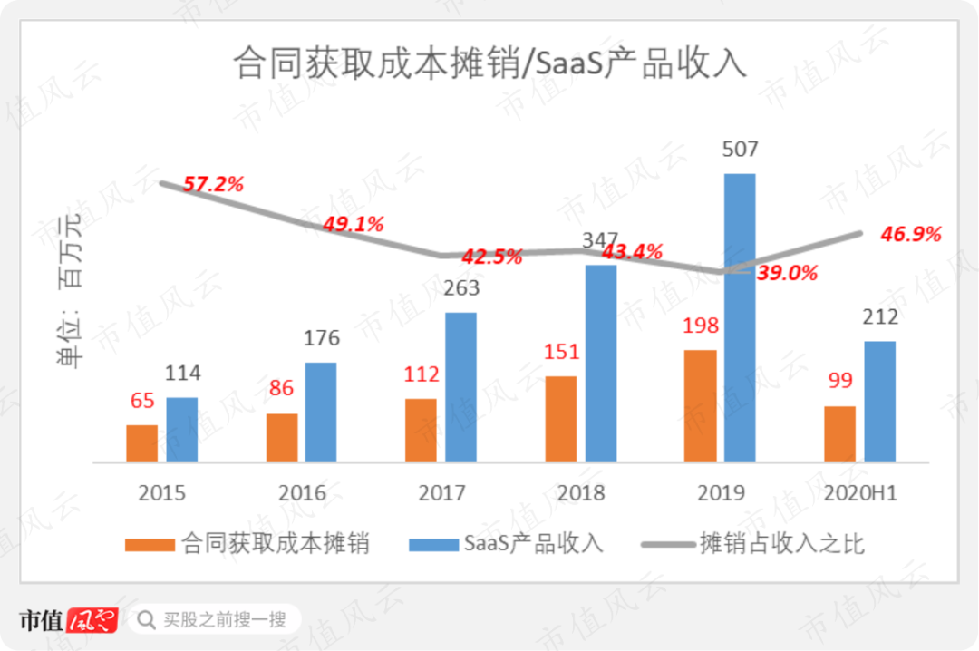 公司利润算gdp嘛_公司logo设计(3)
