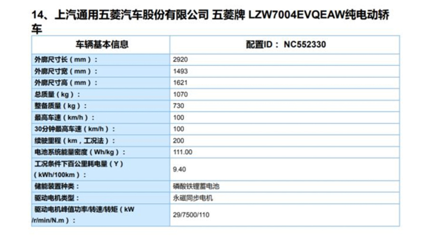 宏光MINI EV将增新续航车型 或近期上市