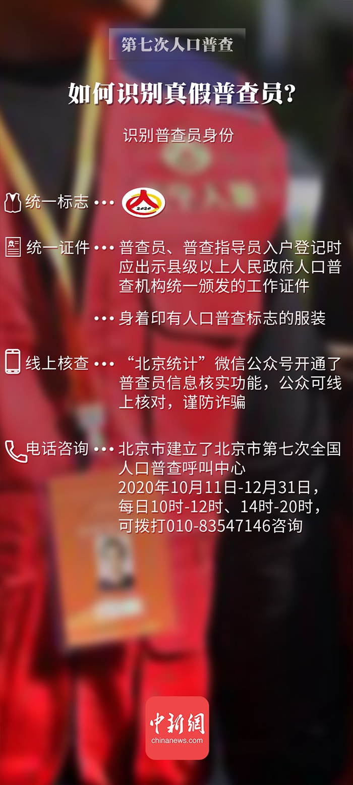第七次人口普查需要哪些资料_第七次人口普查图片(2)
