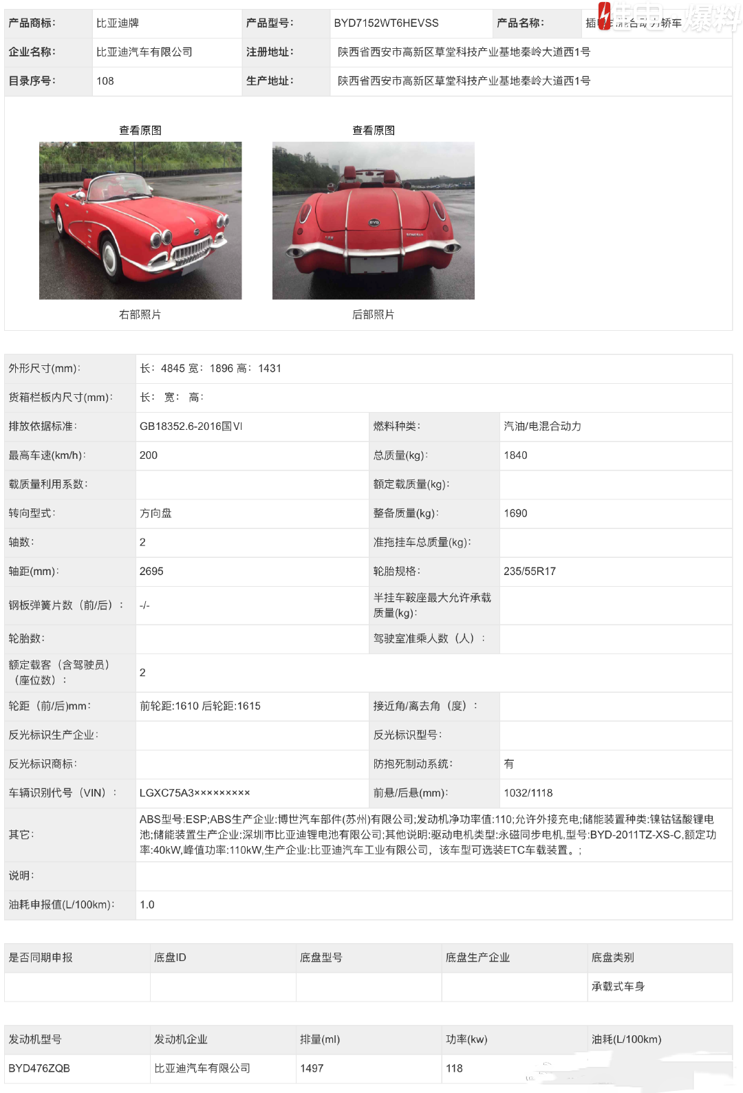 比亚迪出品？美式复古跑车惊现工信部新车名单