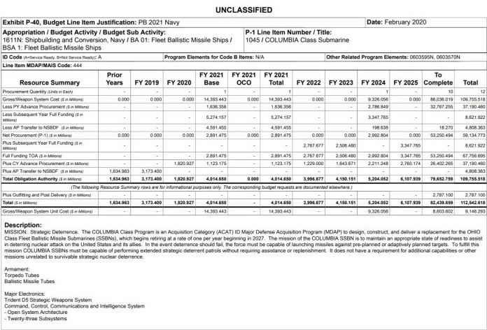 美国签署下一代战略导弹核潜艇采购合同