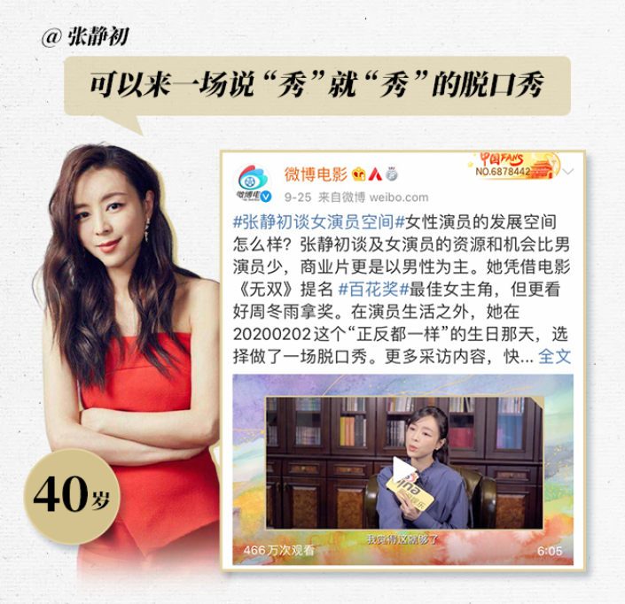 300+明星参与,苏秘在微博开启“时光宝盒”