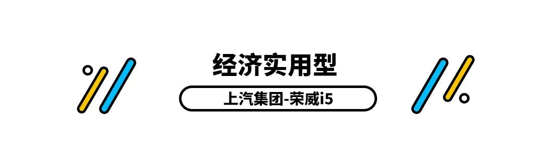 30岁以下的人群 第一辆车到底应该怎么买？