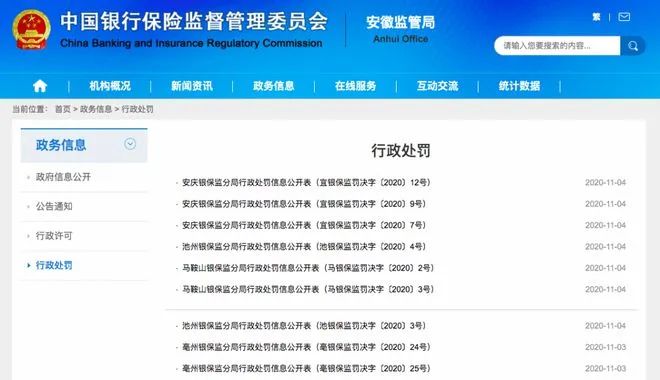 央行银保监携手整治信贷违规与反洗钱 多家银行合计被罚数千万(图4) 央行银保监携手整治信贷违规与反洗钱 多家银行合计被罚数千万(图4)