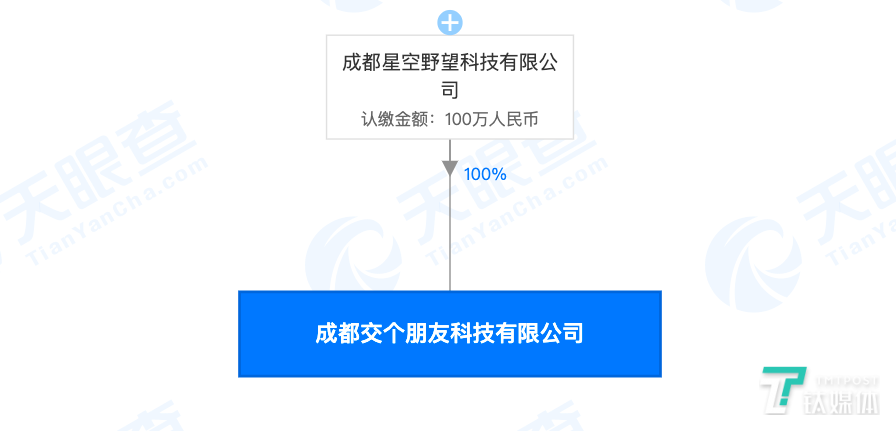 代运营公司 上市,代运营公司上市公司