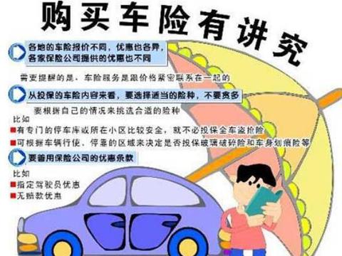 买车险有门道，这样买你才不吃亏