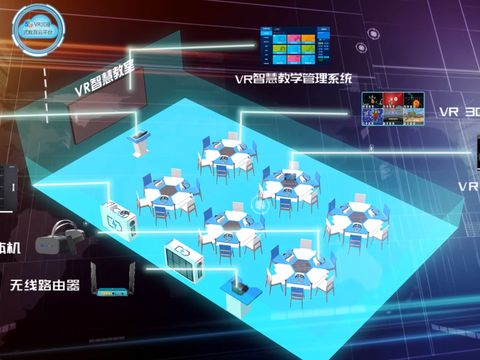 飞蝶VR教育王亚刚：一手自研VR开发工具，一手推动教学改革