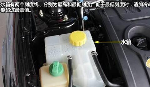 本文介绍了汽车冷却系统的检查、清洗和维护